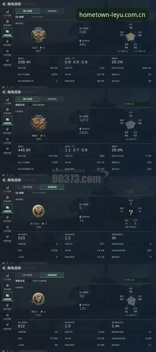 挪威1-0塞内加尔半场攻防数据解读：替补登场7分钟即破门，乐鱼体育平台数据洞察背后的效率逻辑